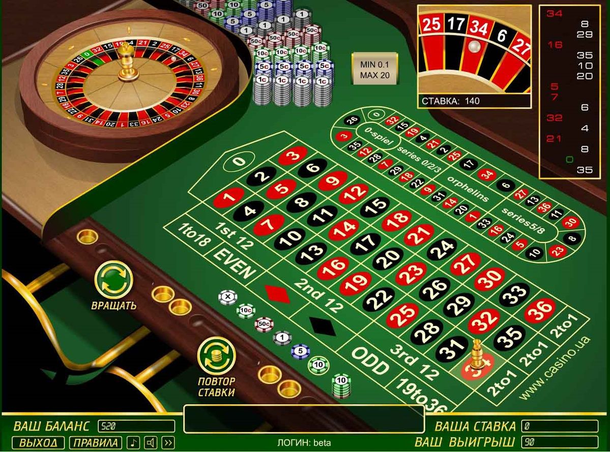 SlotsandCasino کیسینو میں رولیٹی گیمز کے بارے میں معلومات